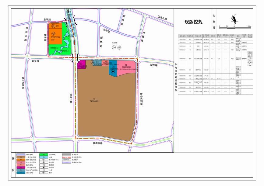 原规划-Model副本2