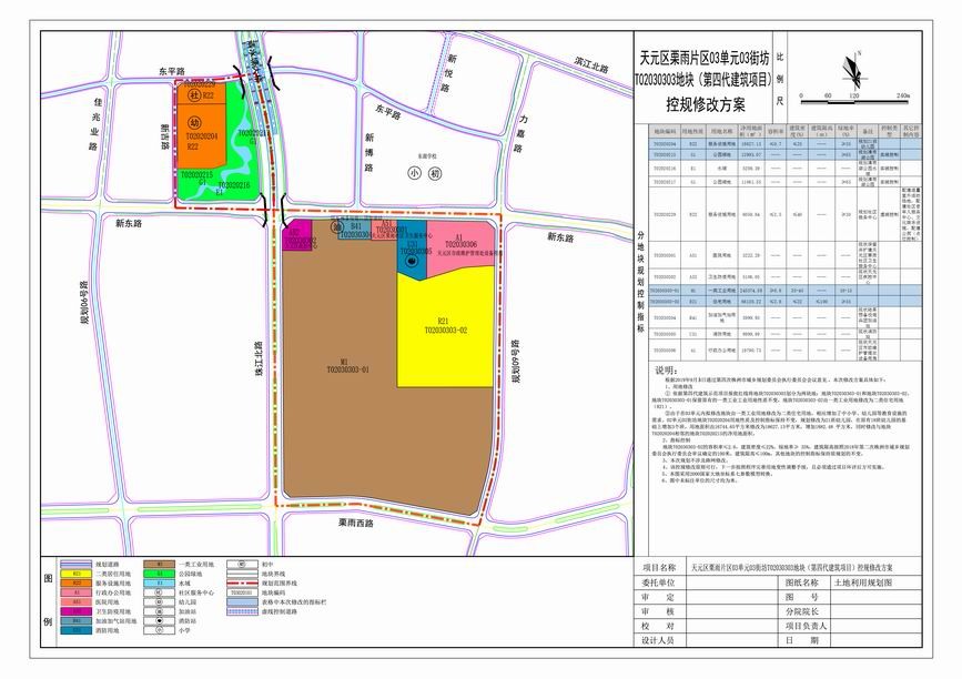 四为方案调整-Model副本2