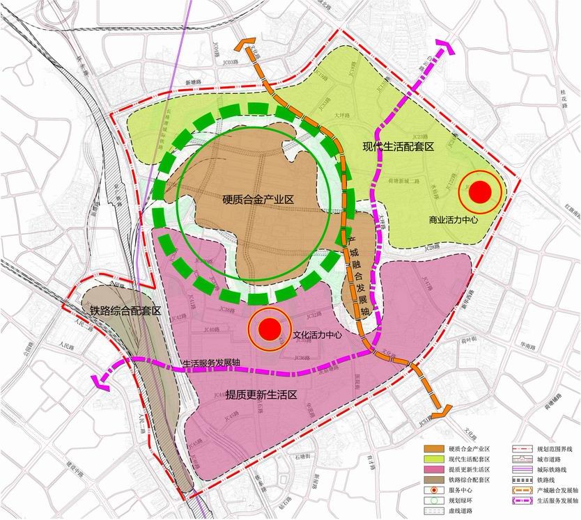 功能结构规划图2