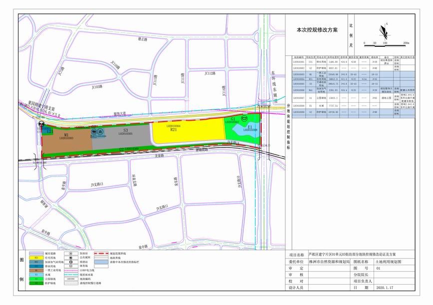 修改后公示-Model2
