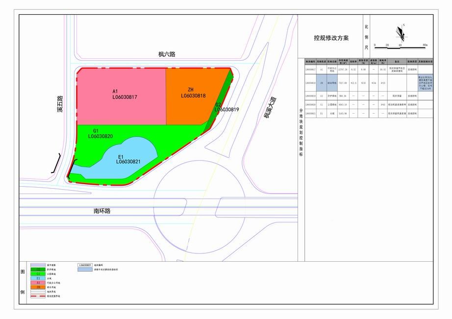 控规修改方案-Model2