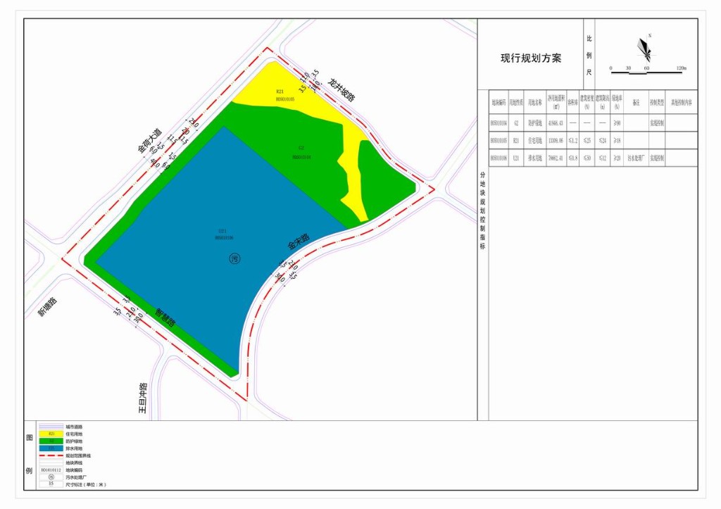 01-现行规划方案2