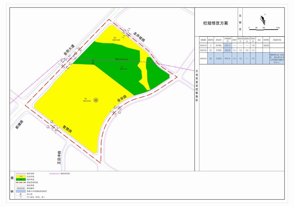 03-控规修改方案2