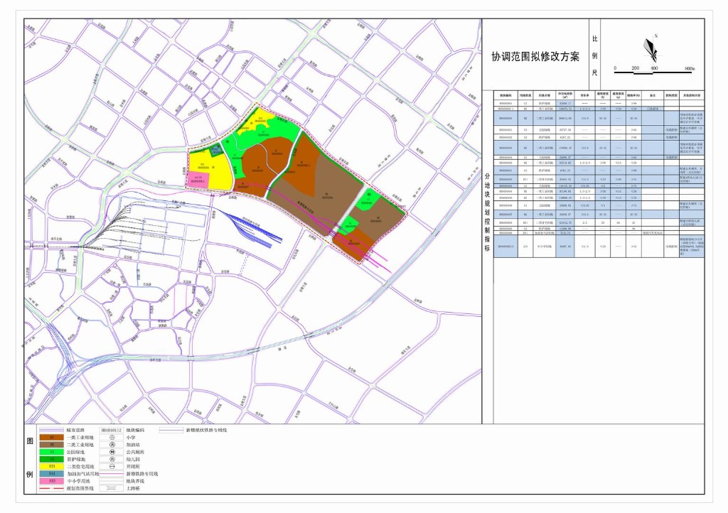 协调范围拟修改方案2