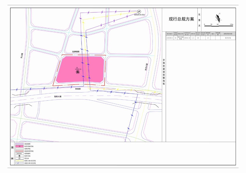 原规划-Model副本2