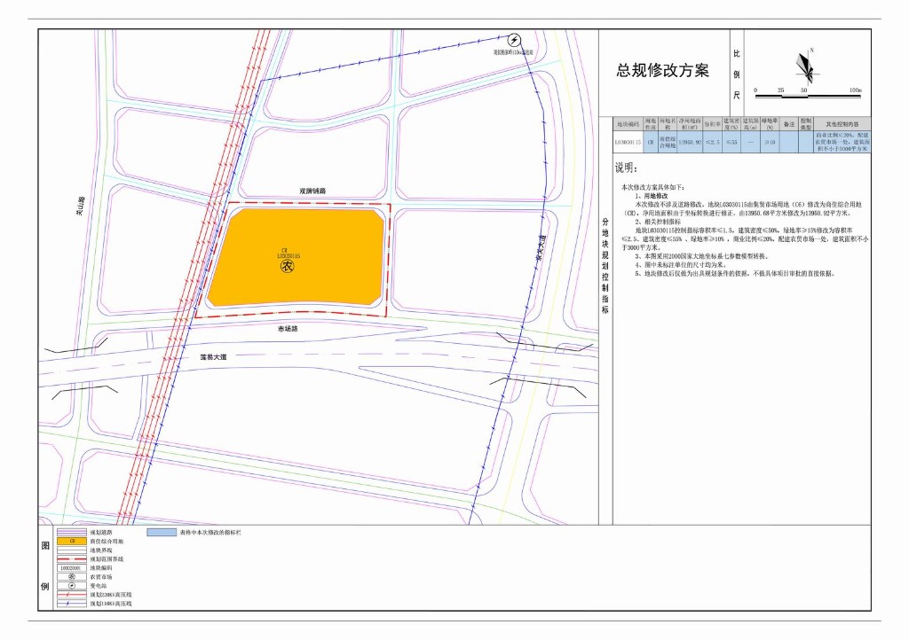 修改后方案-Model副本2