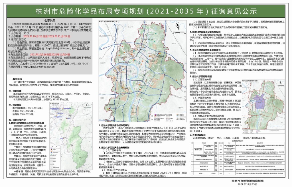 01 危化品公示版2