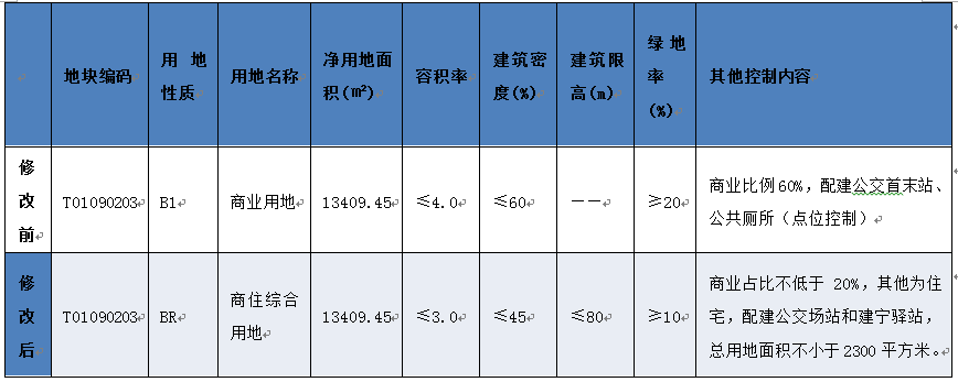 QQ截图20211123183901
